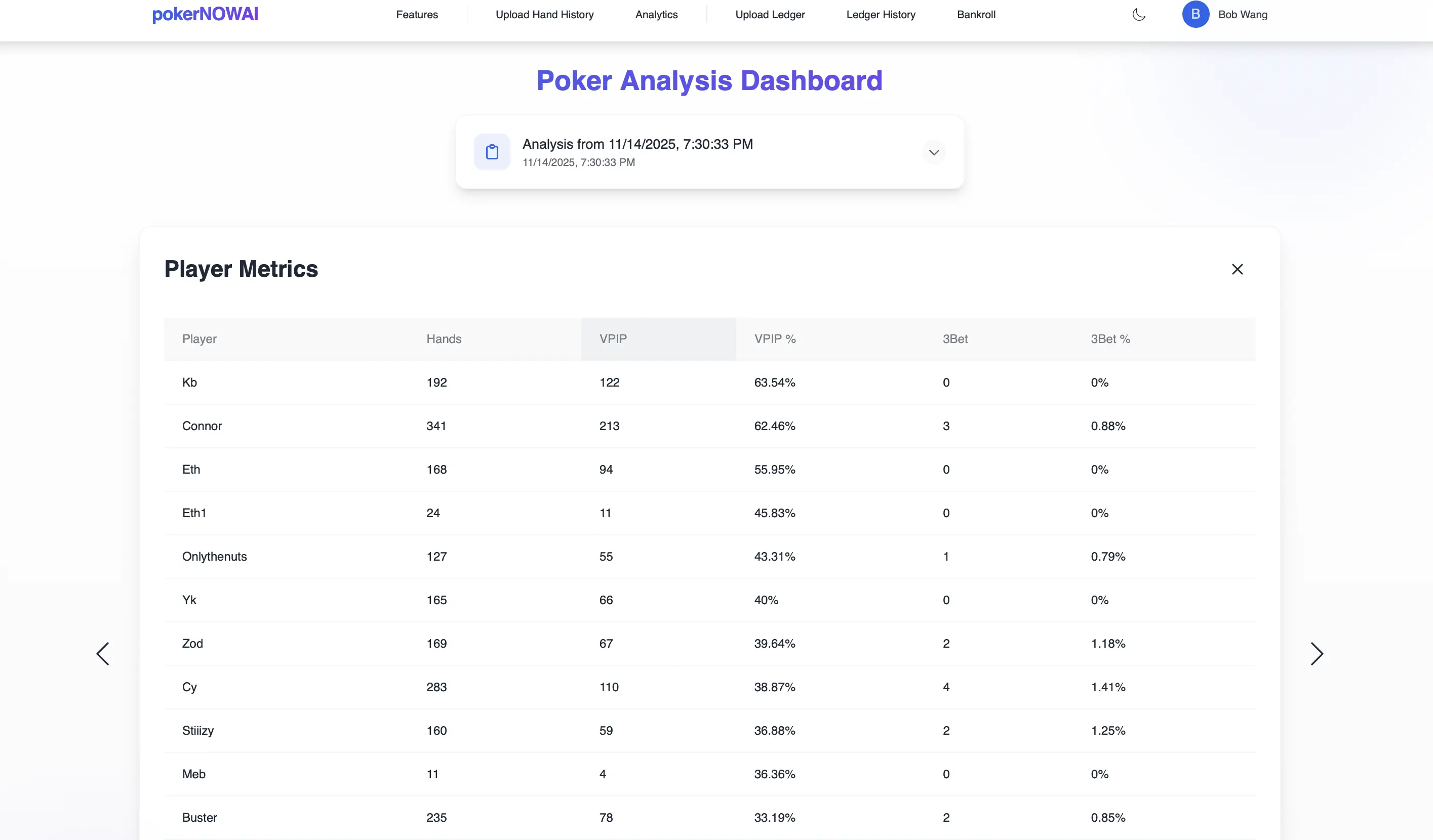 PokerNow AI — AI poker analytics that reads the table in real time